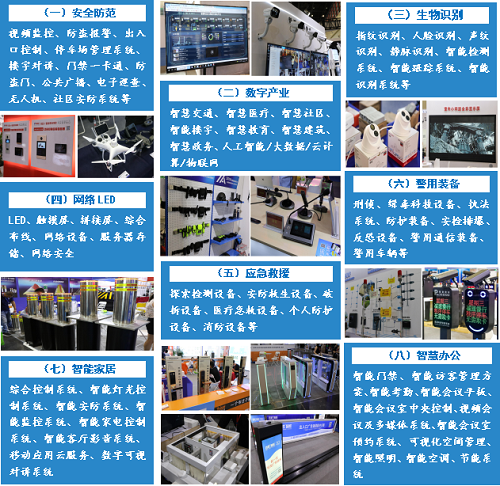2021安防展会即将来袭 与您相约三月